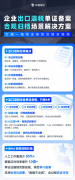 智能出口退税备案管理系统:以AI赋能,破解退税单证管理难题